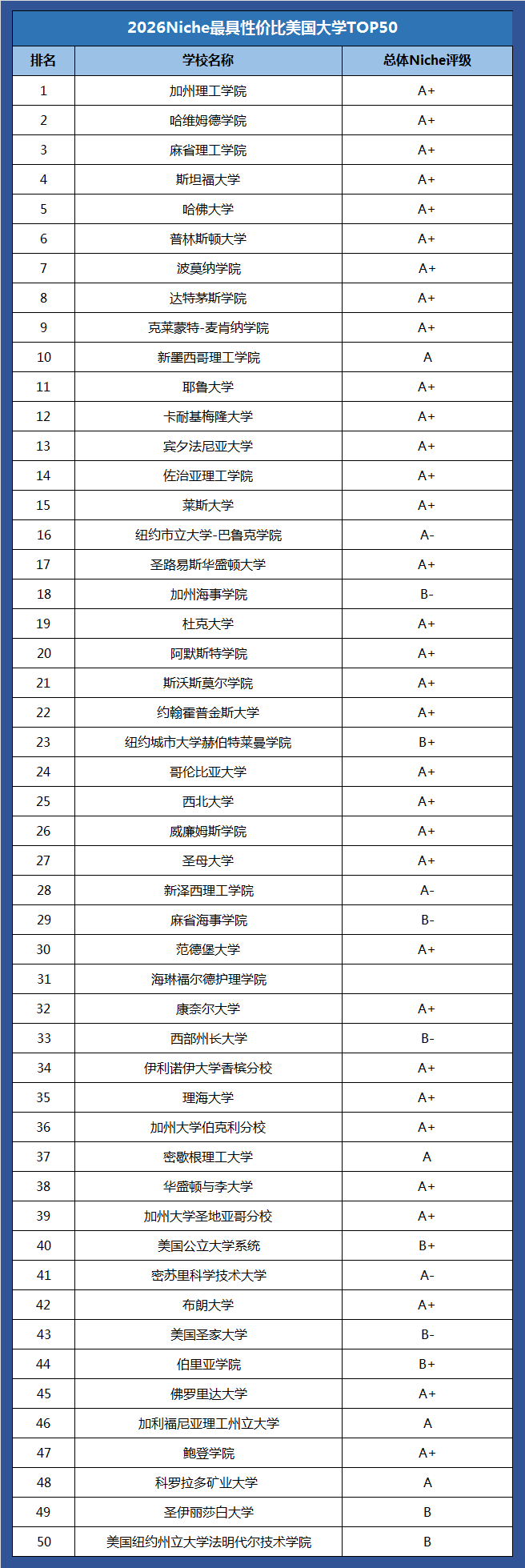 21世纪佳益出国留学