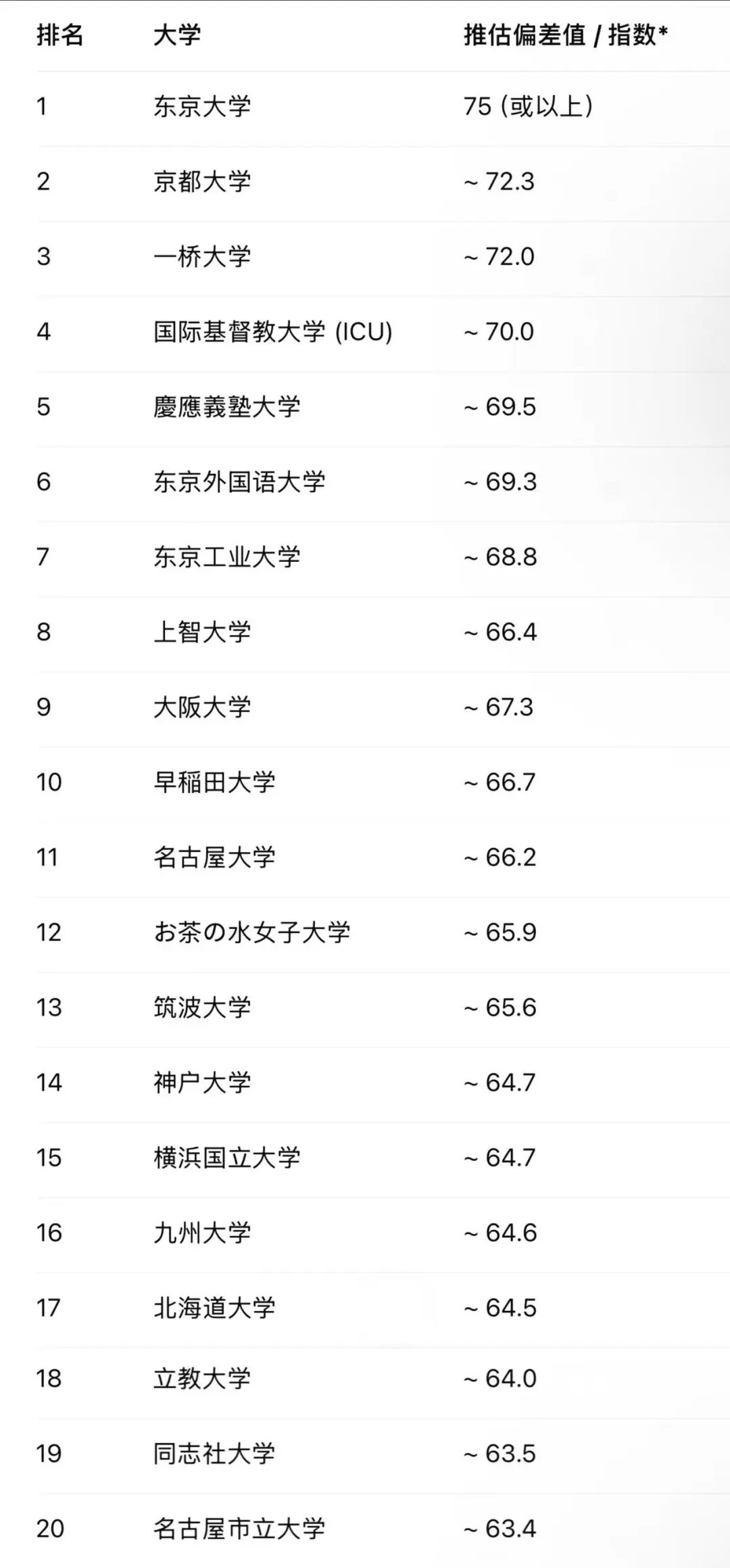21世纪佳益出国留学 21世纪佳益出国留学