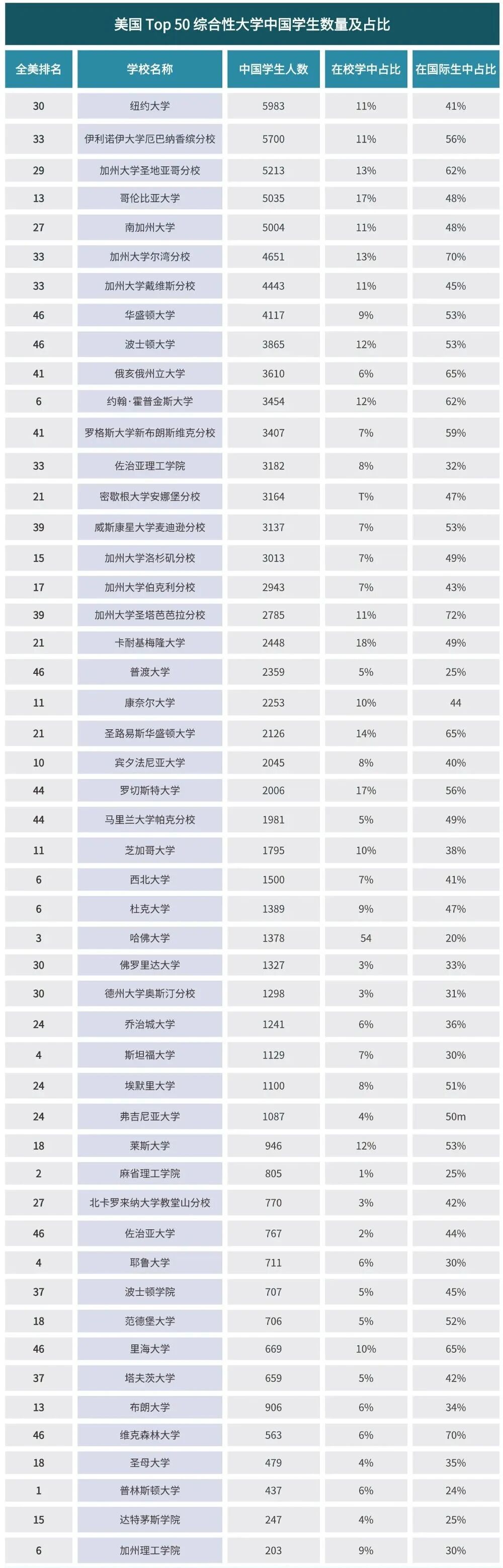 21世纪佳益出国留学 21世纪佳益出国留学