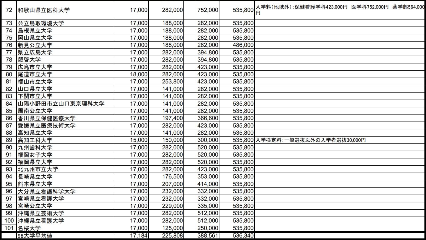 21世纪佳益出国留学