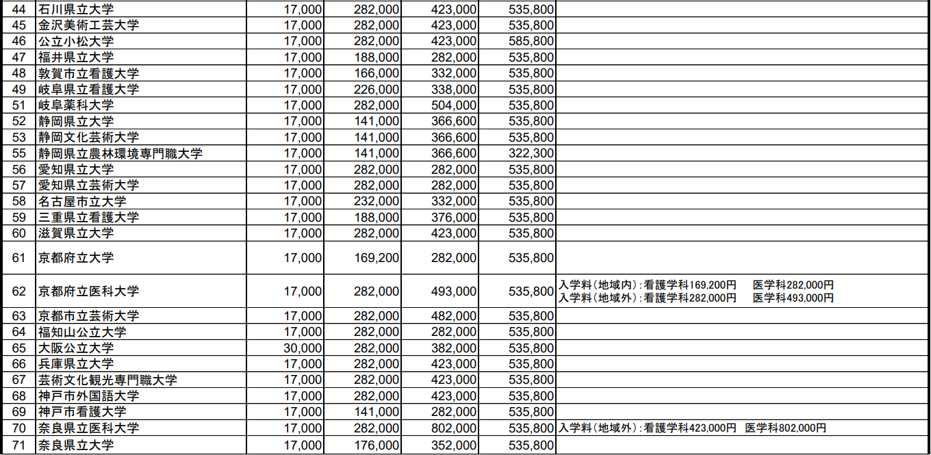 21世纪佳益出国留学