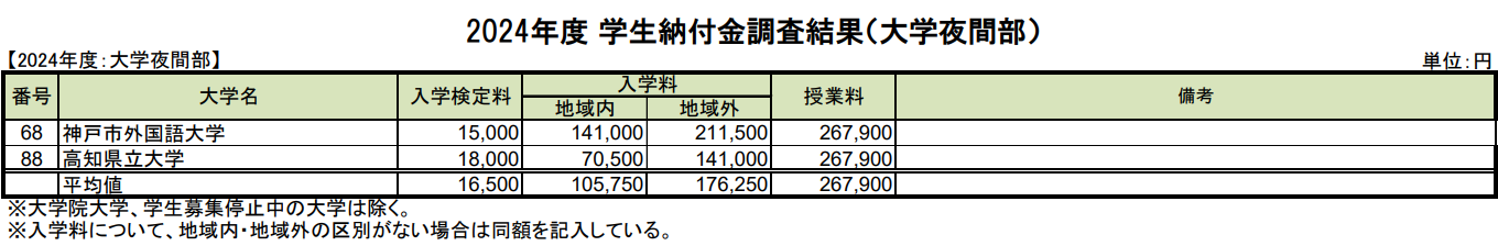 21世纪佳益出国留学