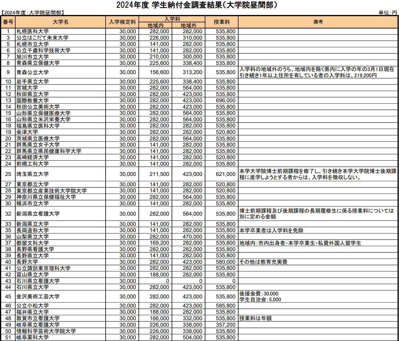 21世纪佳益出国留学
