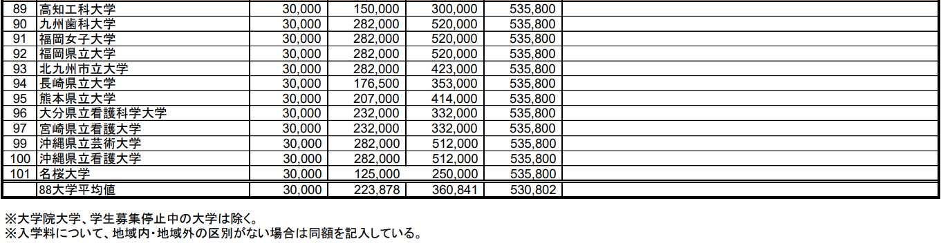 21世纪佳益出国留学
