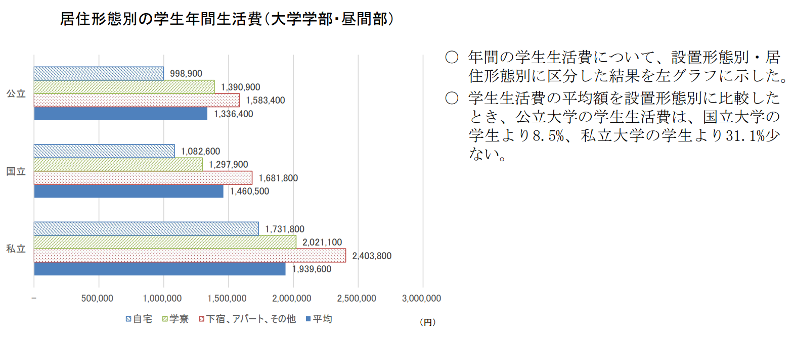 21世纪佳益出国留学