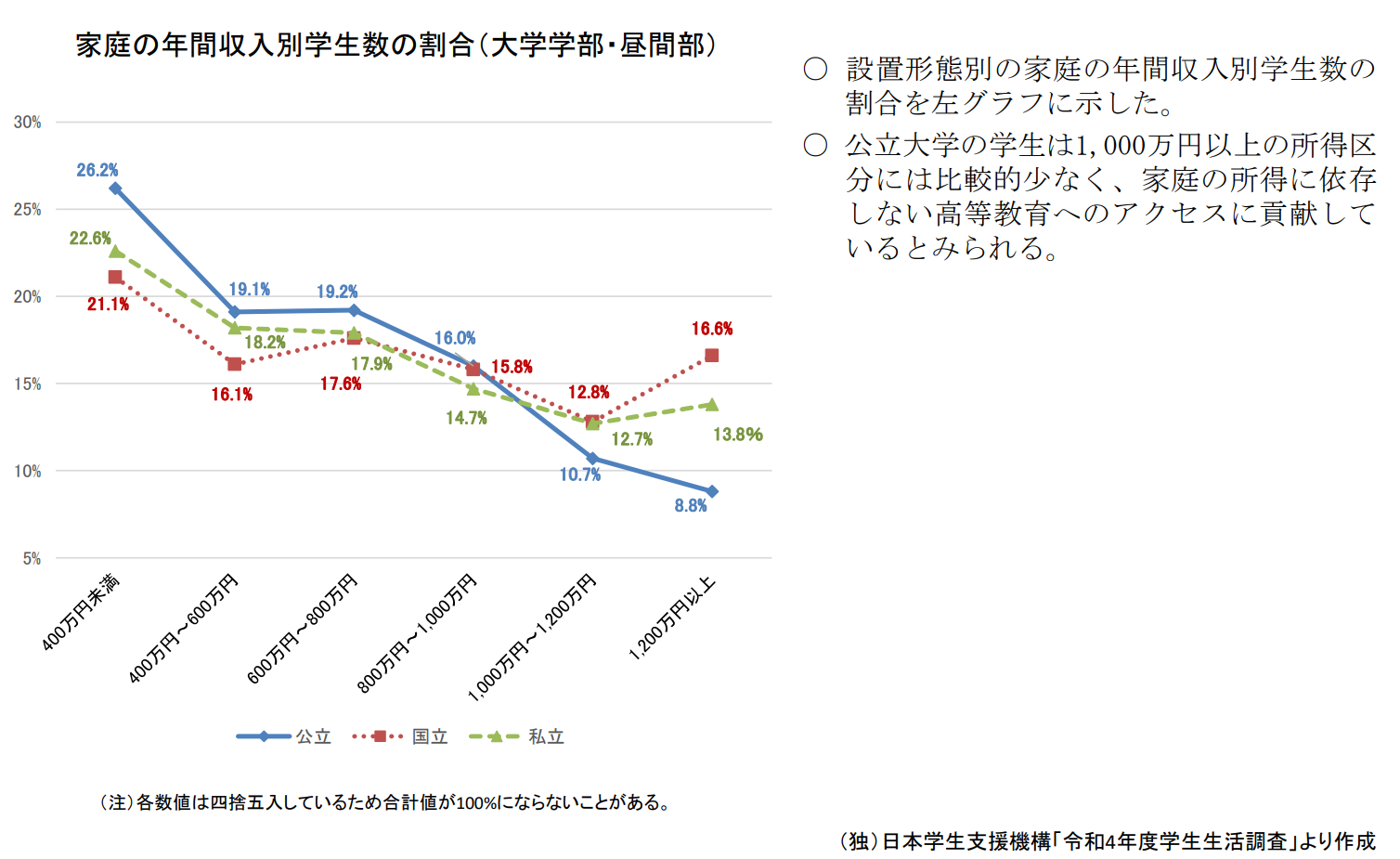 21世纪佳益出国留学