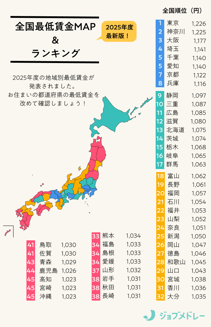21世纪佳益出国留学