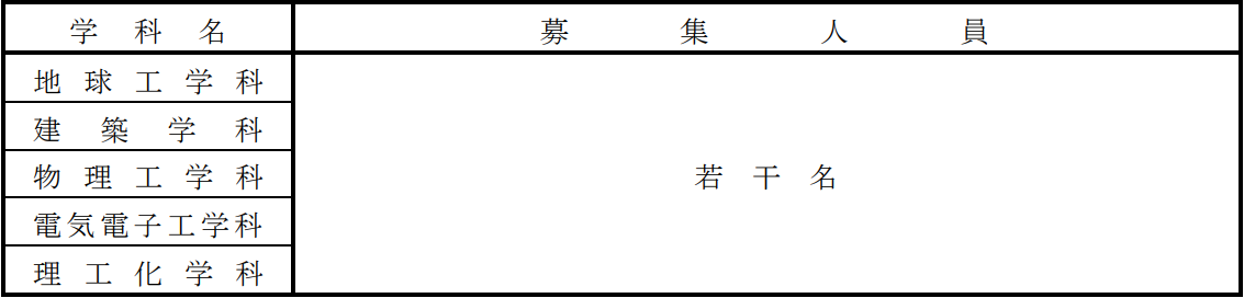 21世纪佳益出国留学