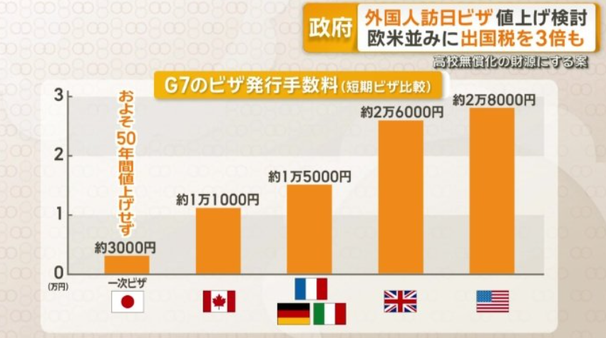 21世纪佳益出国留学