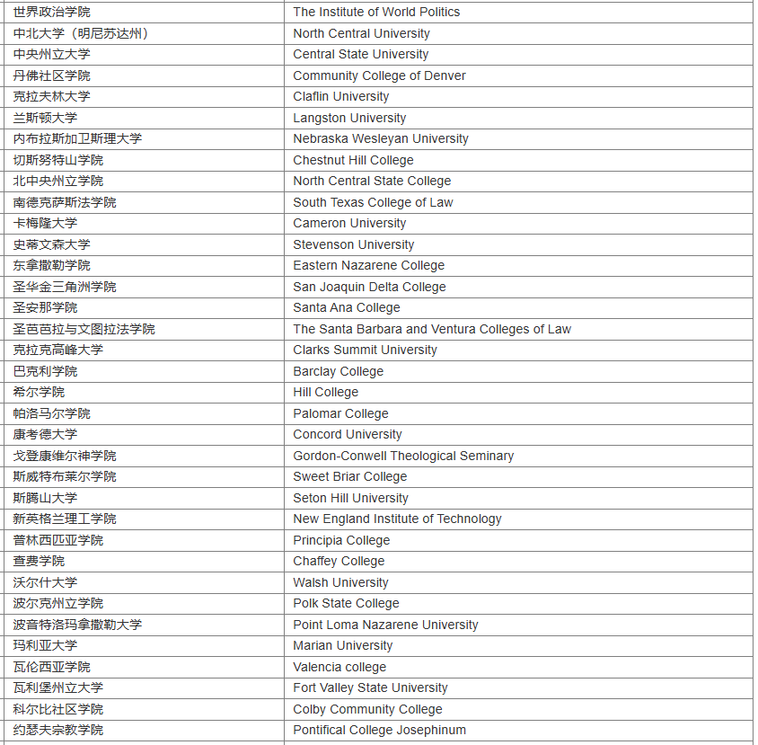 21世纪佳益出国留学 21世纪佳益出国留学