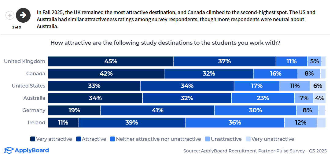 21世纪佳益出国留学 21世纪佳益出国留学