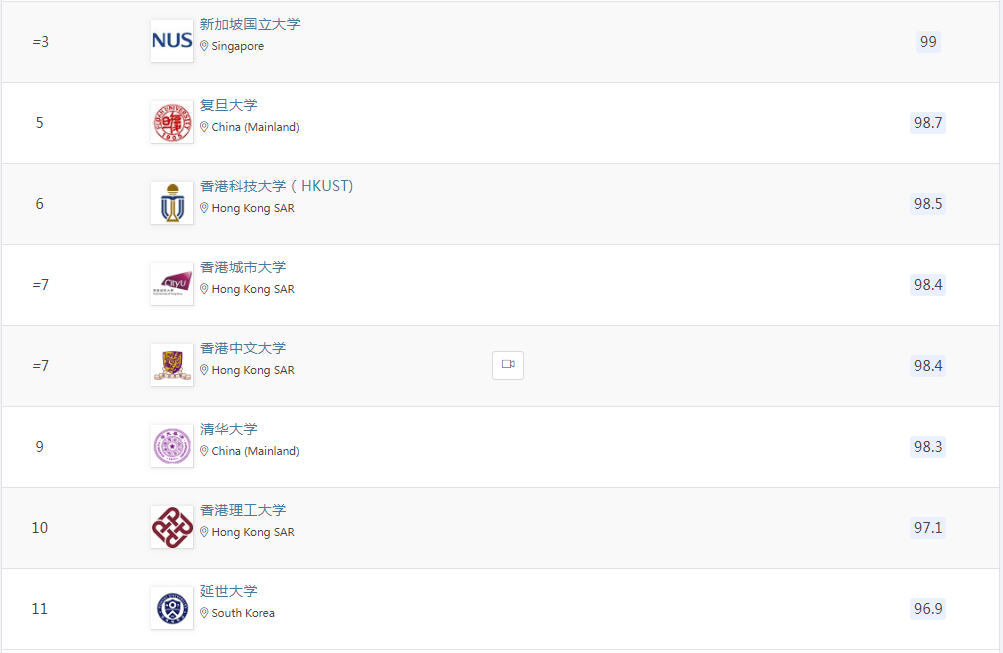 21世纪佳益出国留学 21世纪佳益出国留学