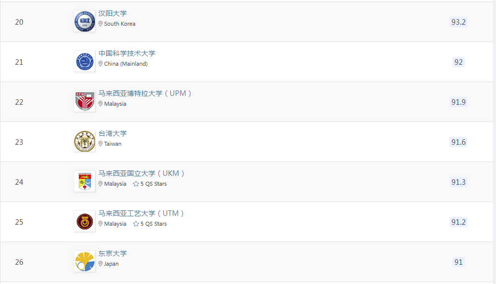 21世纪佳益出国留学 21世纪佳益出国留学