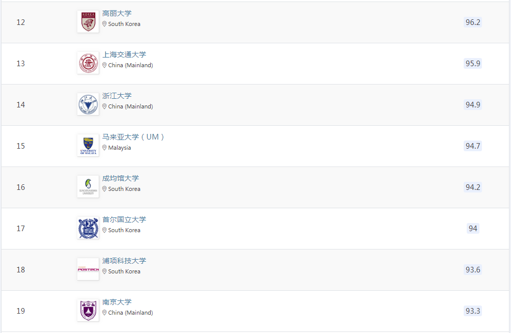 21世纪佳益出国留学 21世纪佳益出国留学