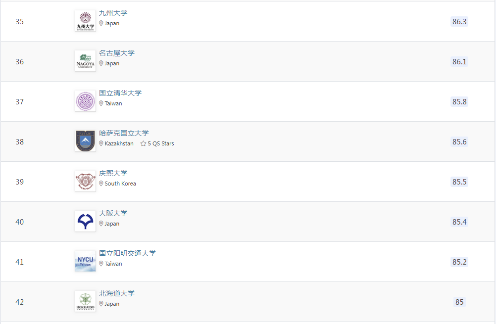 21世纪佳益出国留学 21世纪佳益出国留学