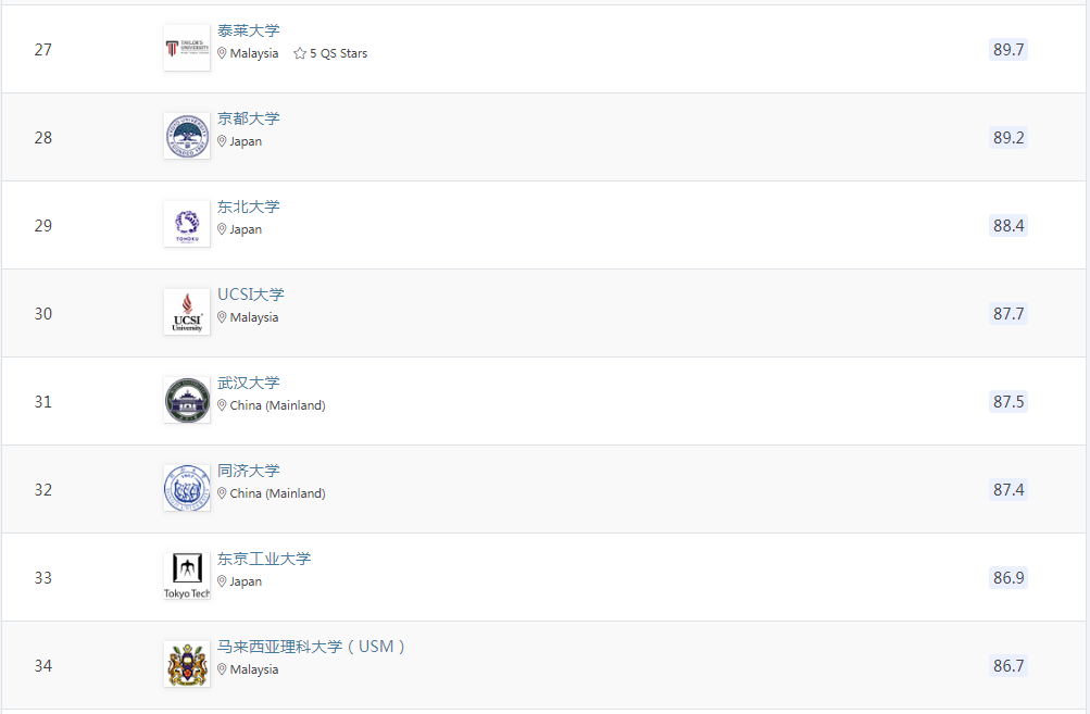 21世纪佳益出国留学 21世纪佳益出国留学