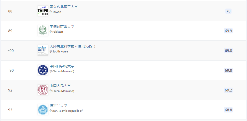 21世纪佳益出国留学 21世纪佳益出国留学