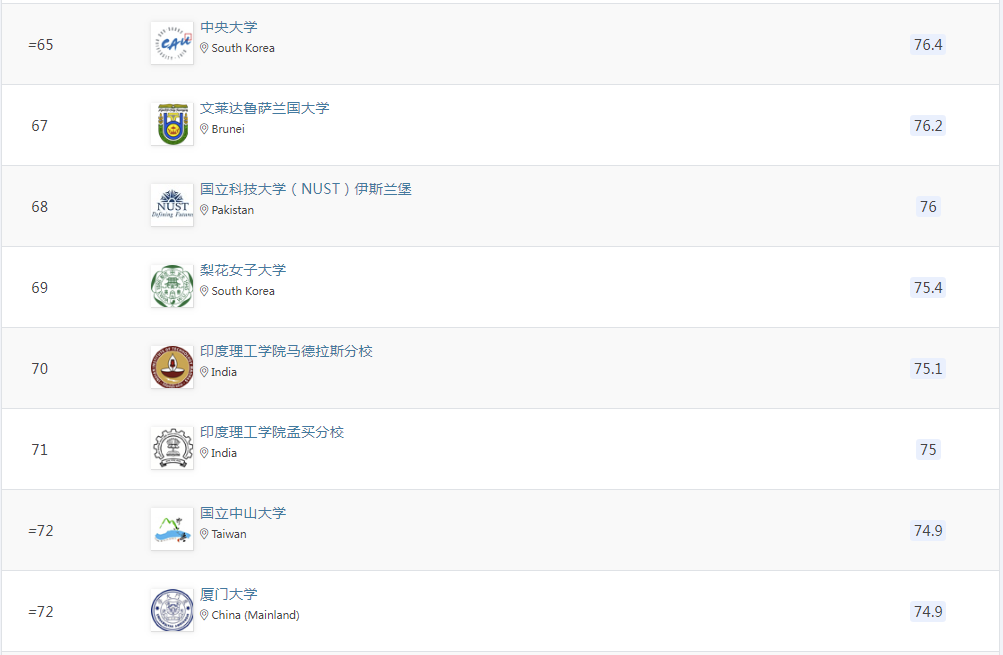 21世纪佳益出国留学 21世纪佳益出国留学