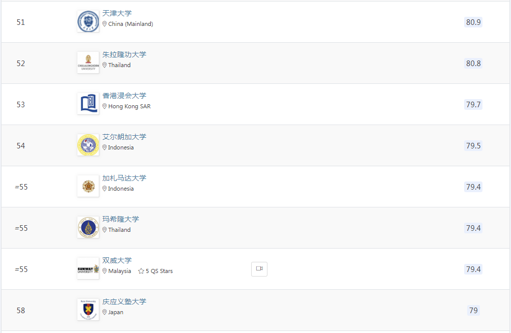 21世纪佳益出国留学 21世纪佳益出国留学