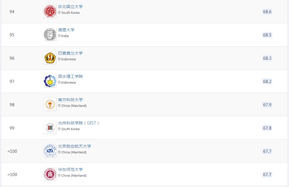 21世纪佳益出国留学 21世纪佳益出国留学