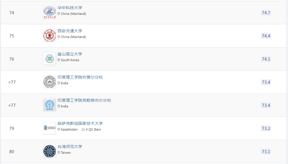 21世纪佳益出国留学 21世纪佳益出国留学