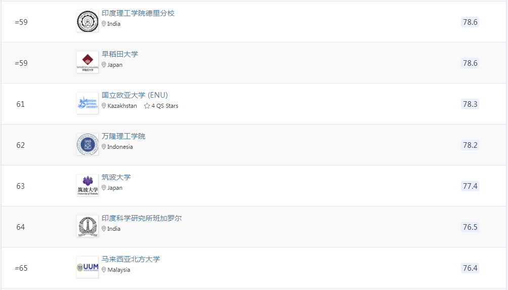 21世纪佳益出国留学 21世纪佳益出国留学