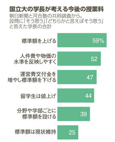 21世纪佳益出国留学 21世纪佳益出国留学