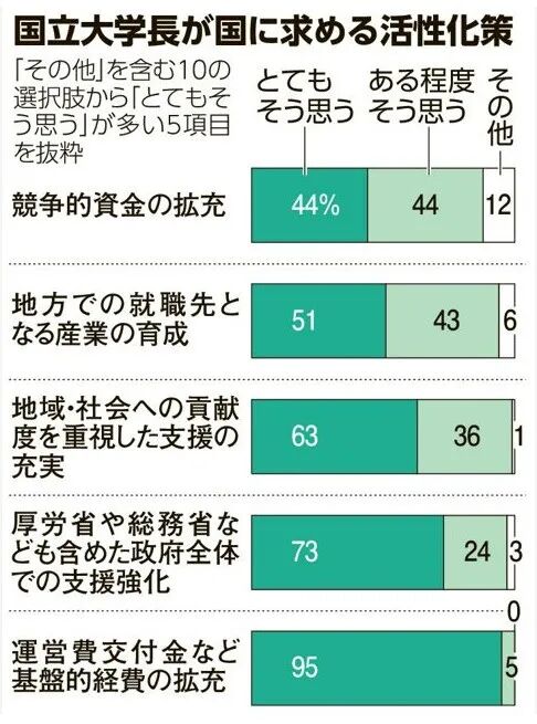 21世纪佳益出国留学 21世纪佳益出国留学