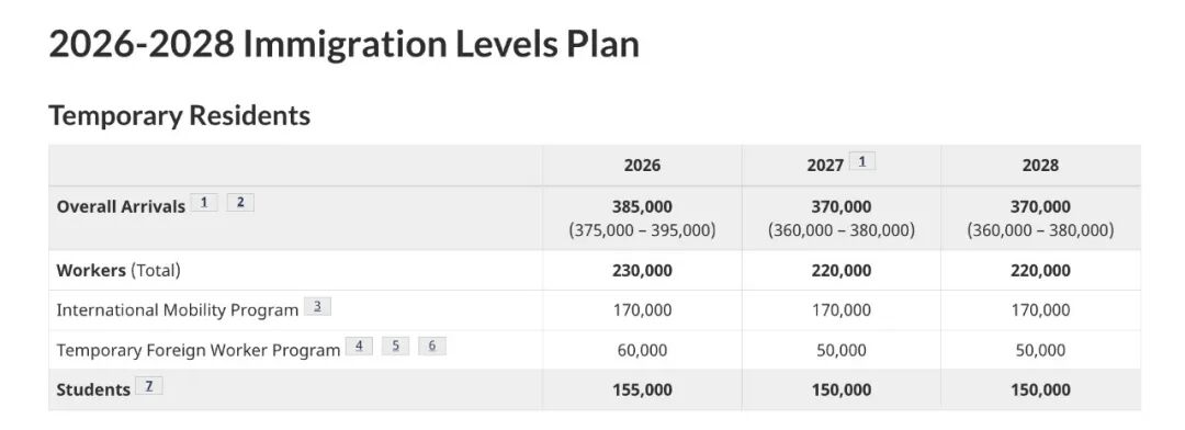 21世纪佳益出国留学 21世纪佳益出国留学