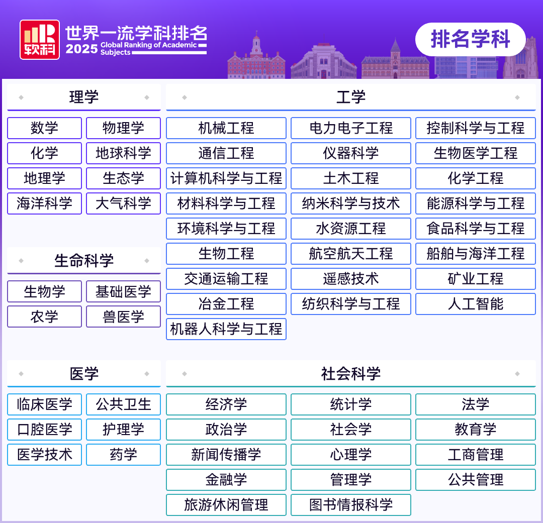 21世纪佳益出国留学