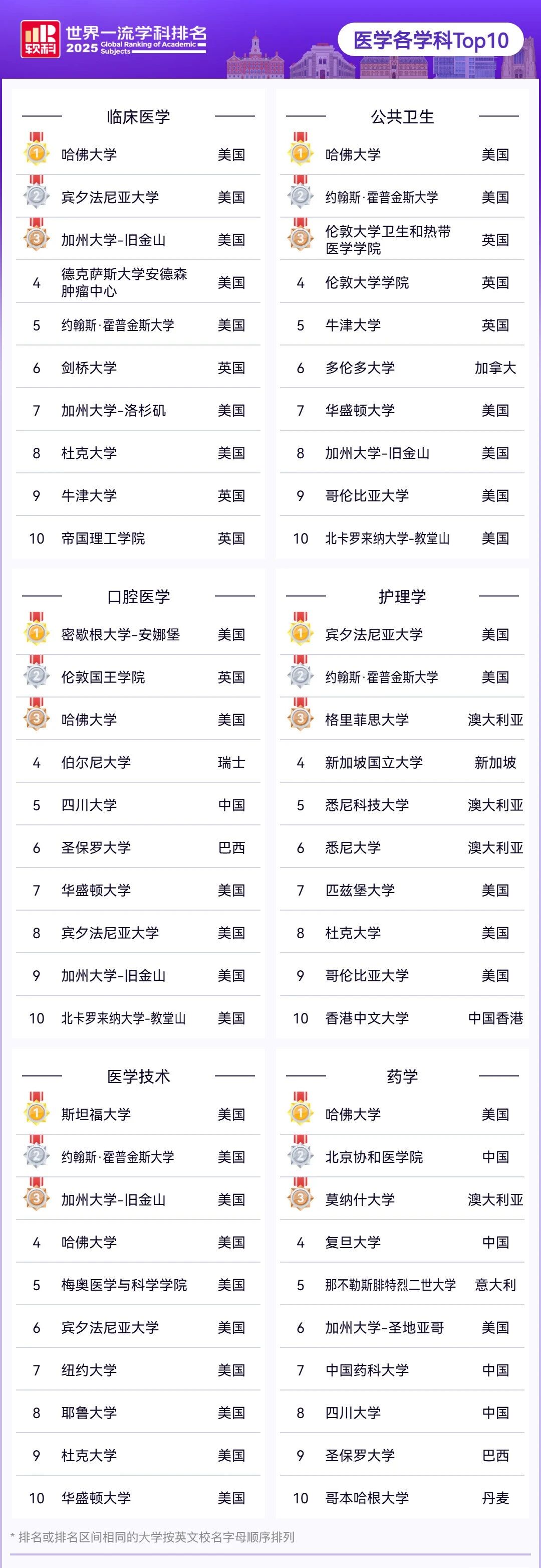 21世纪佳益出国留学