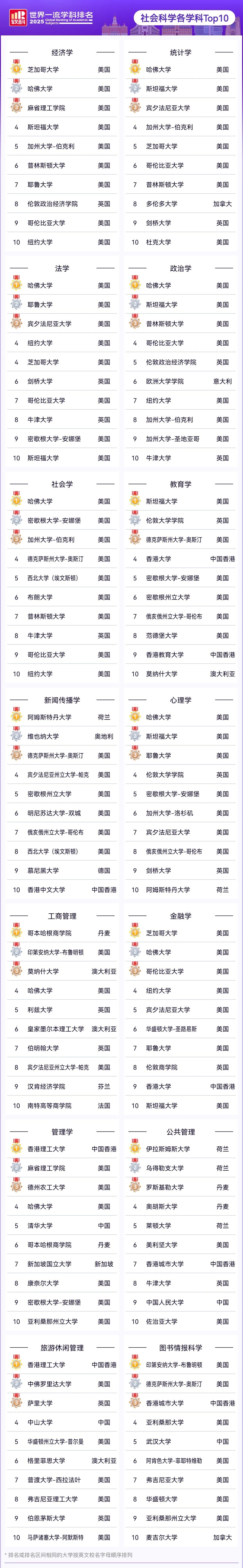 21世纪佳益出国留学