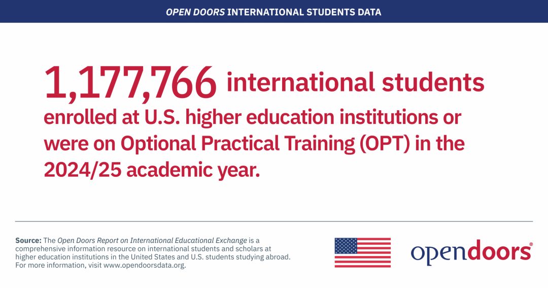 21世纪佳益出国留学 21世纪佳益出国留学