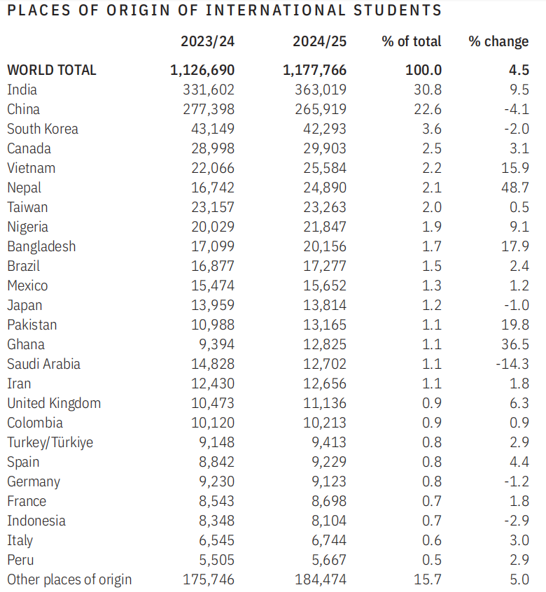 21世纪佳益出国留学 21世纪佳益出国留学