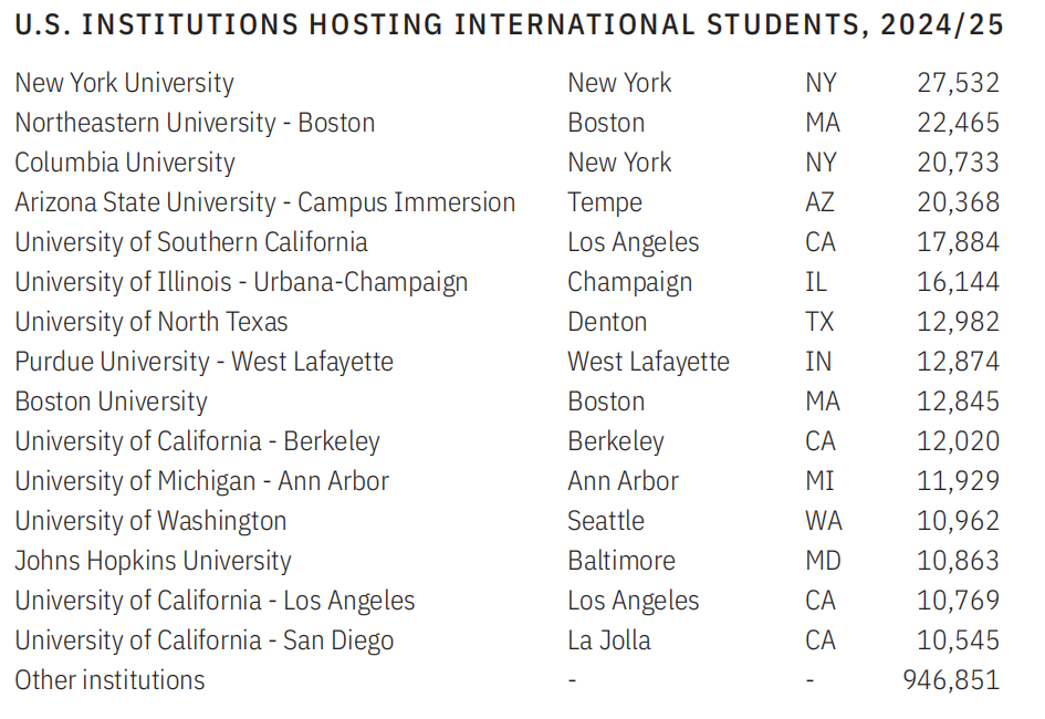 21世纪佳益出国留学 21世纪佳益出国留学