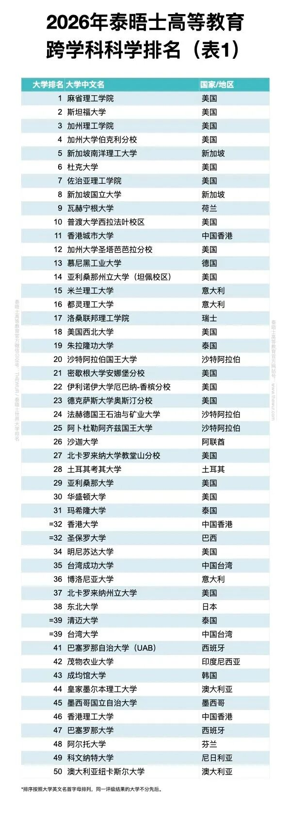 21世纪佳益出国留学 21世纪佳益出国留学