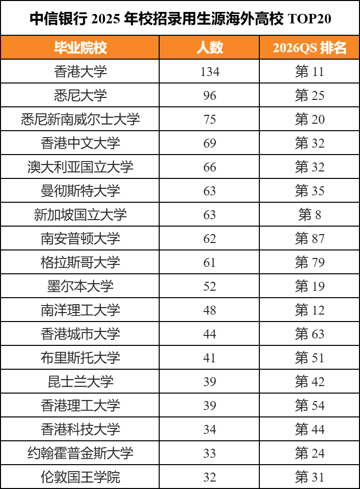 21世纪佳益出国留学
