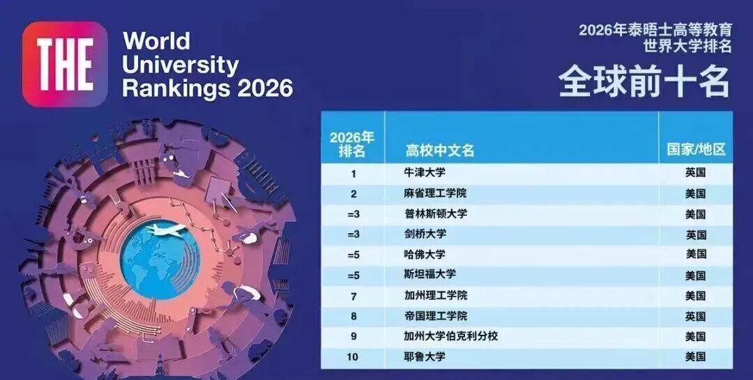 21世纪佳益出国留学 21世纪佳益出国留学