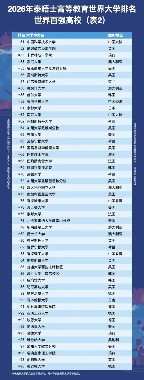 21世纪佳益出国留学 21世纪佳益出国留学