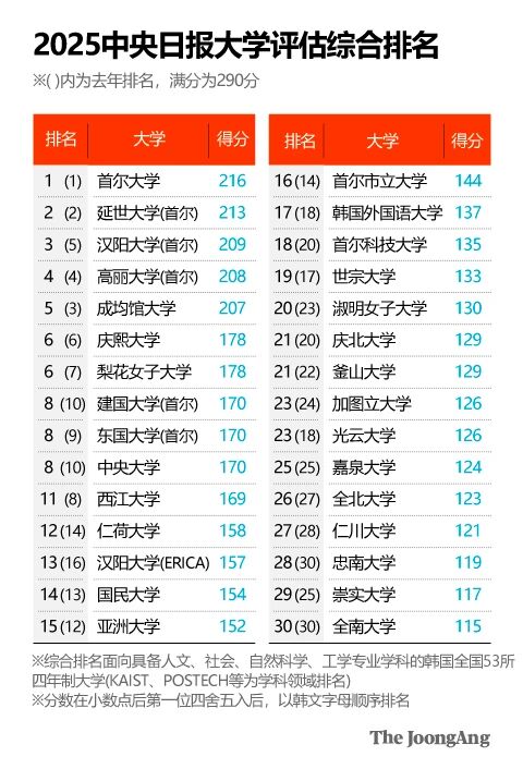 21世纪佳益出国留学 21世纪佳益出国留学
