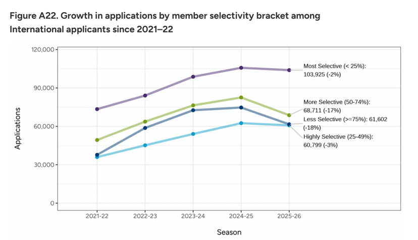 沈阳留学 留学方案 日本留学