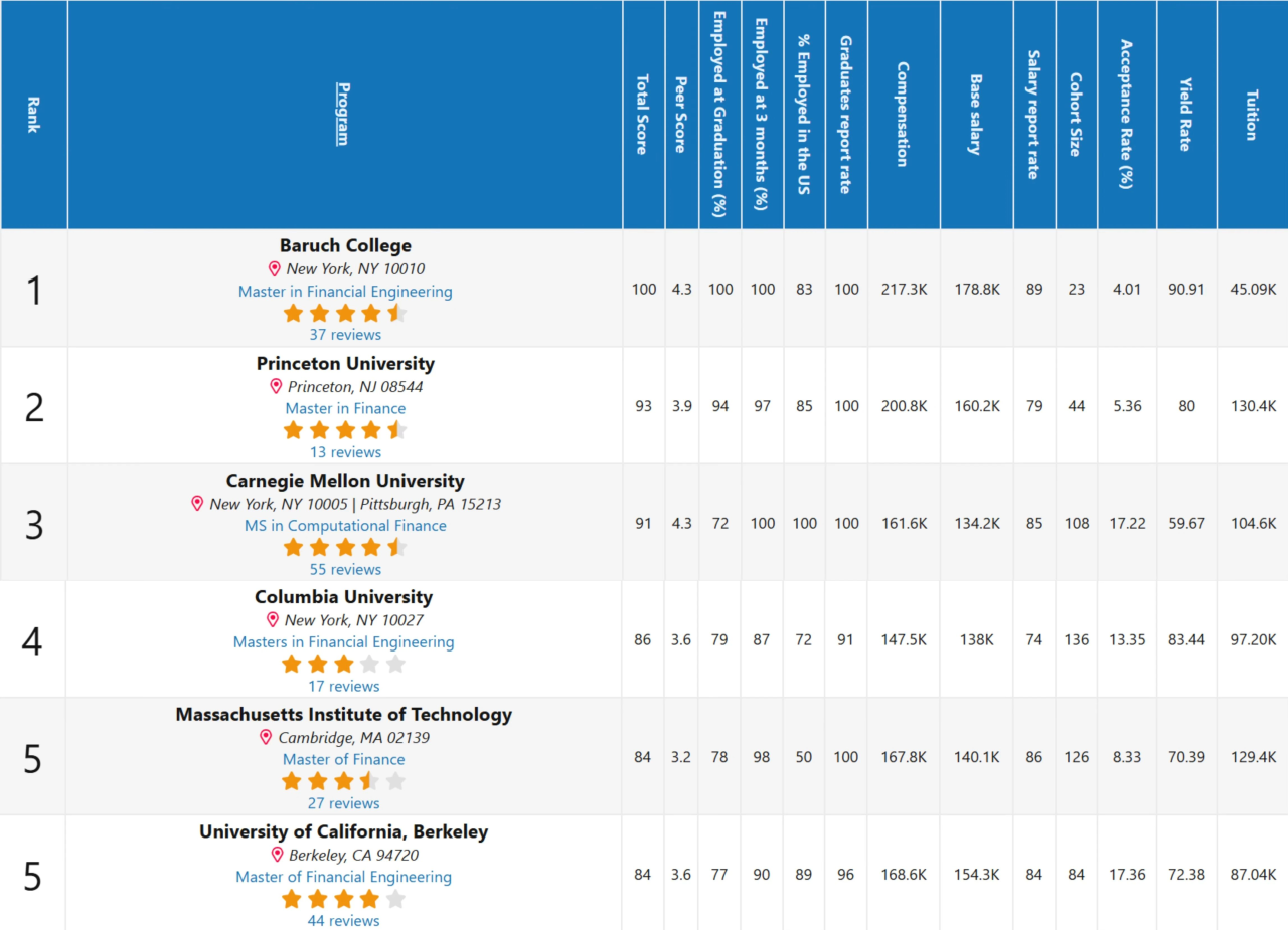 沈阳留学 留学方案 日本留学