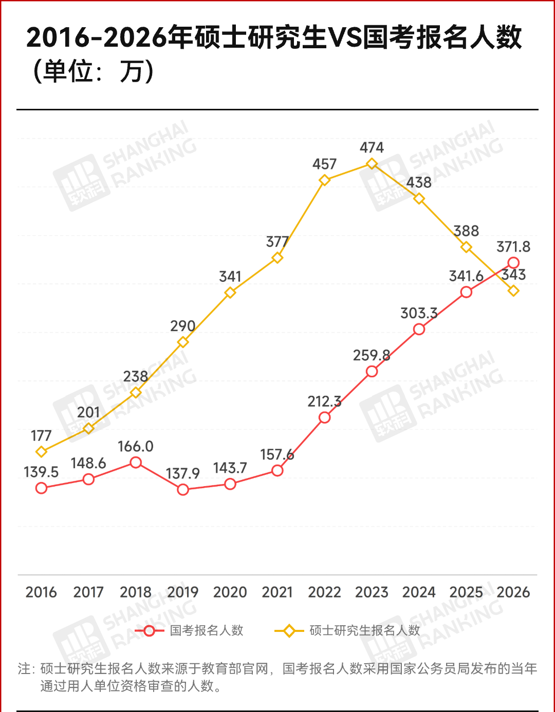 21世纪佳益出国留学