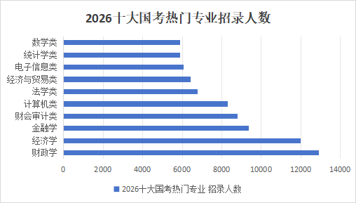 21世纪佳益出国留学
