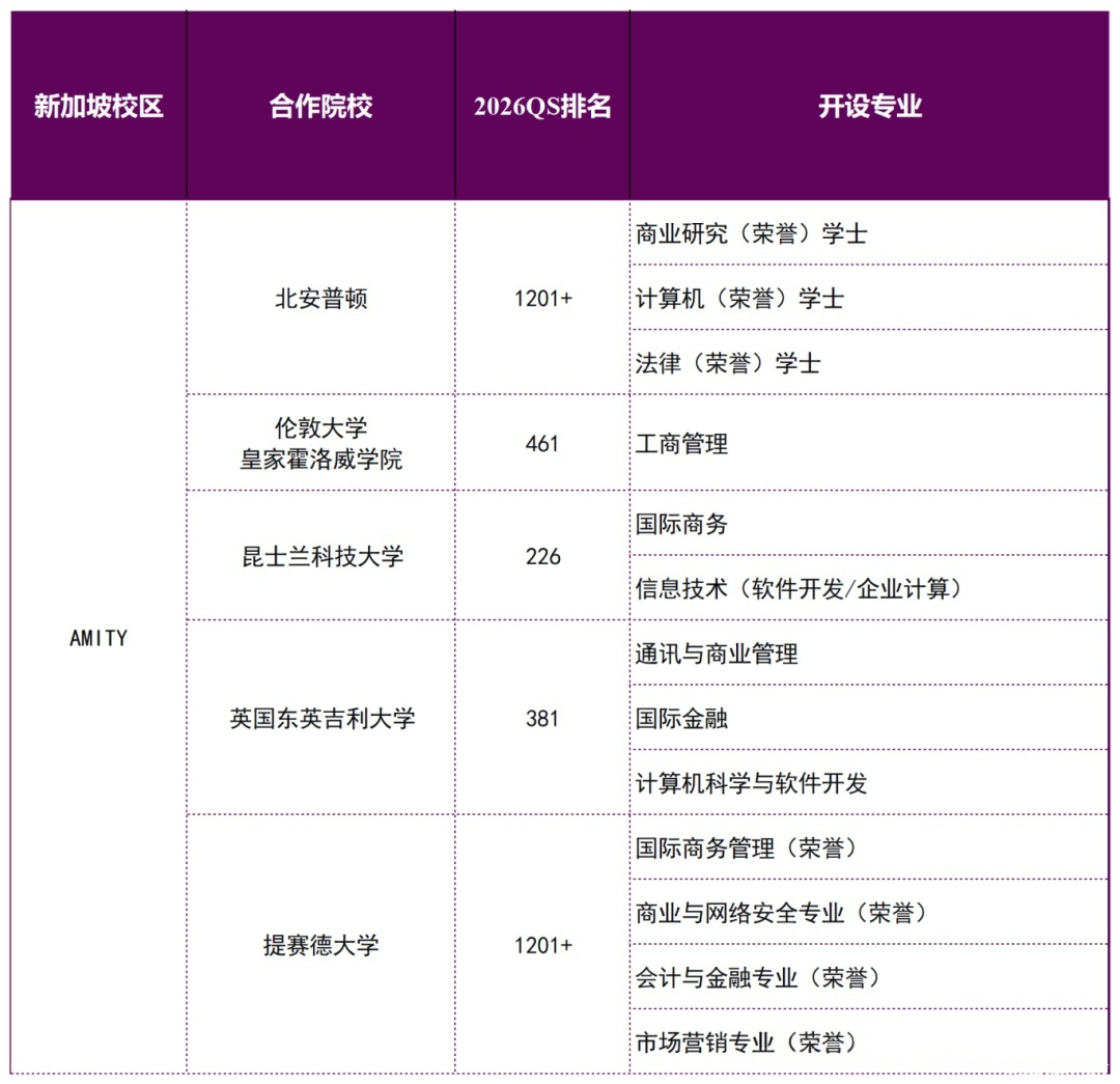 21世纪佳益出国留学 21世纪佳益出国留学