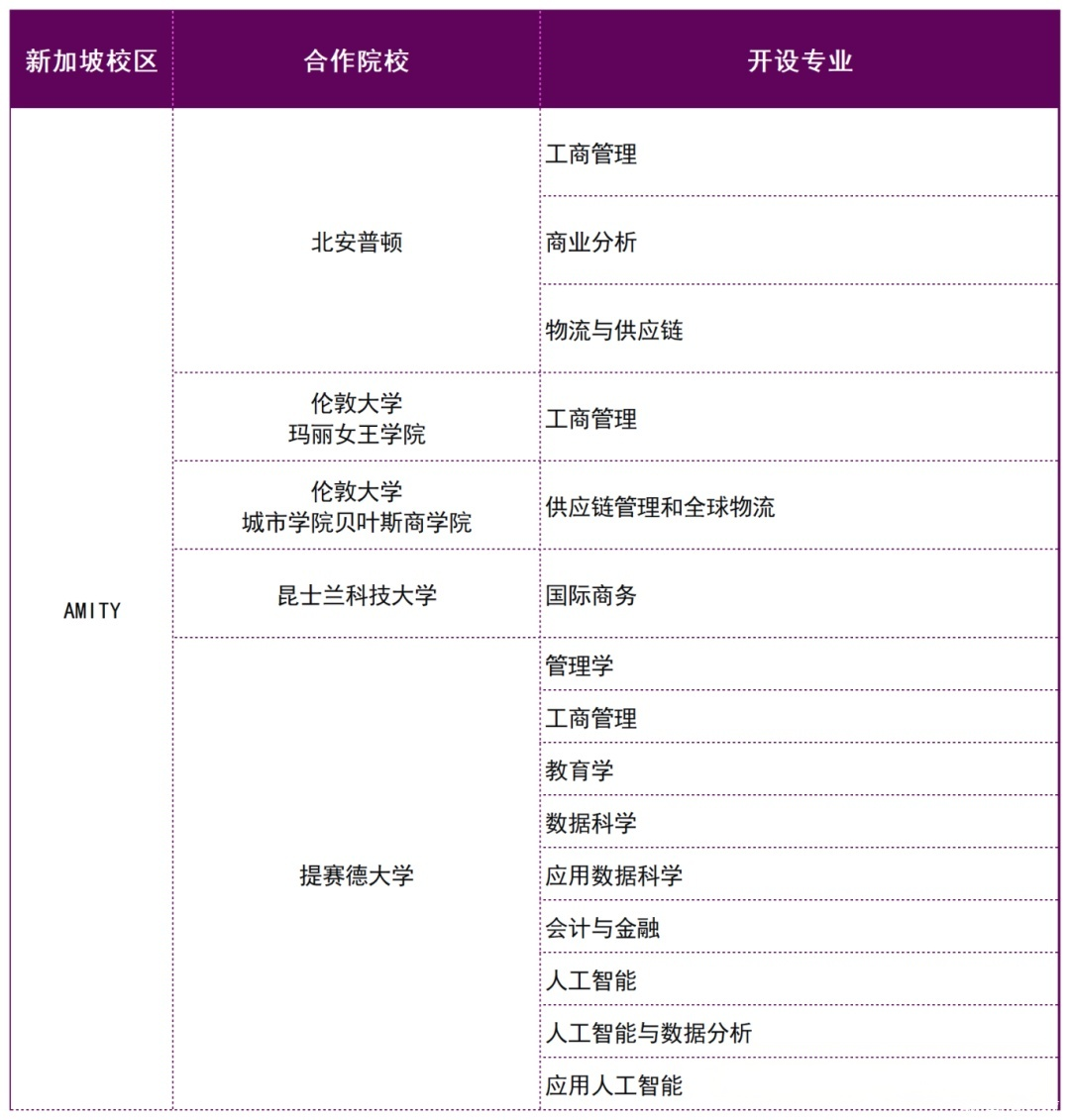 21世纪佳益出国留学 21世纪佳益出国留学