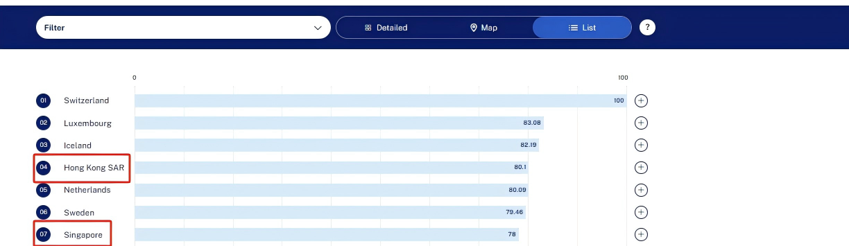 21世纪佳益出国留学 21世纪佳益出国留学