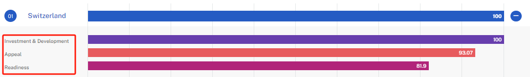 21世纪佳益出国留学 21世纪佳益出国留学