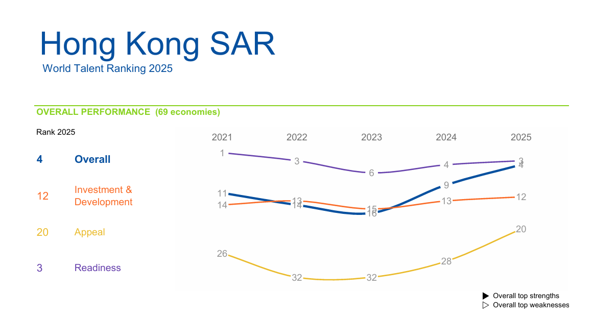 21世纪佳益出国留学 21世纪佳益出国留学
