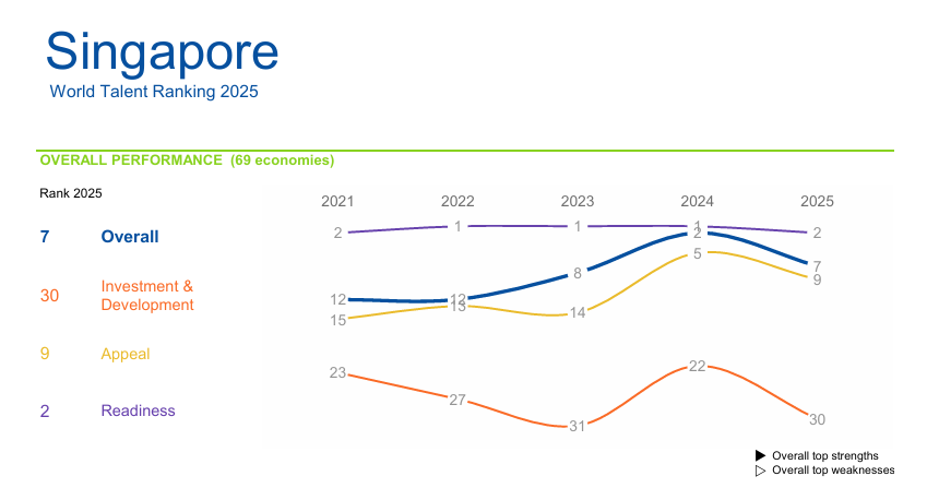 21世纪佳益出国留学 21世纪佳益出国留学